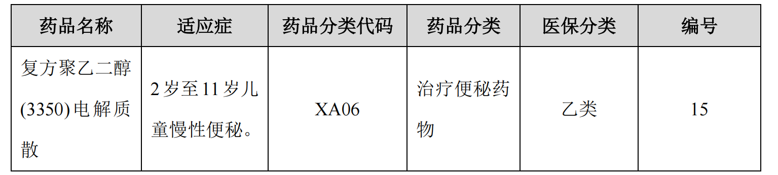 微信图片_20231213164028.png